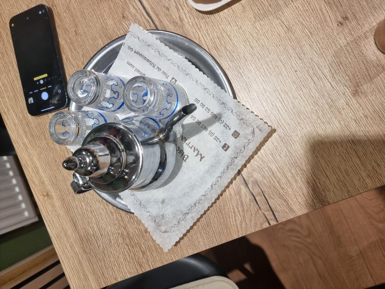 Over te nemen zaak Brussel - Horeca - 6AETR