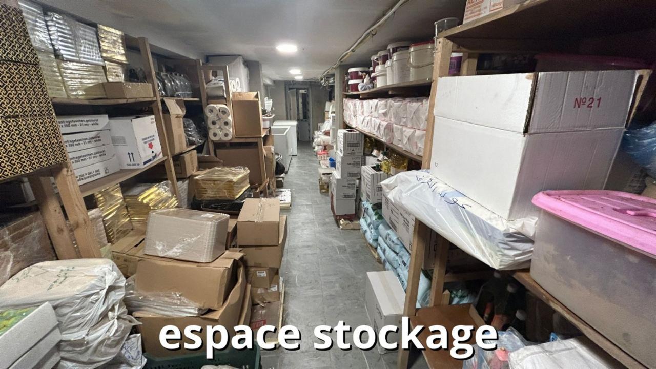 Over te nemen zaak Brussel - Horeca - SYKLX