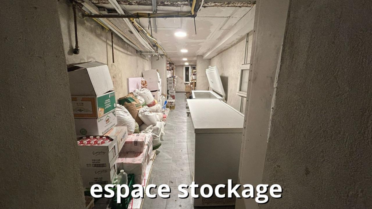Over te nemen zaak Brussel - Horeca - SYKLX