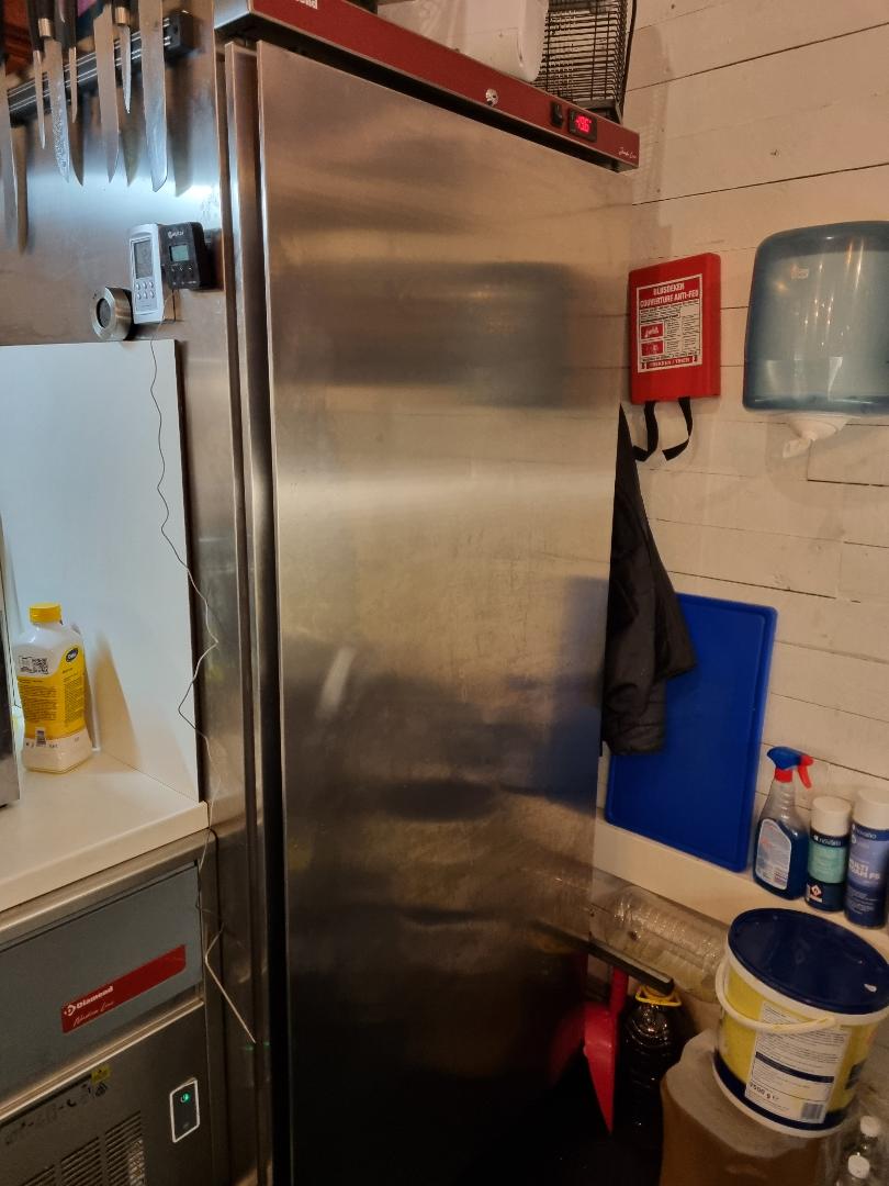 Over te nemen zaak Namen - Horeca - JLYBC
