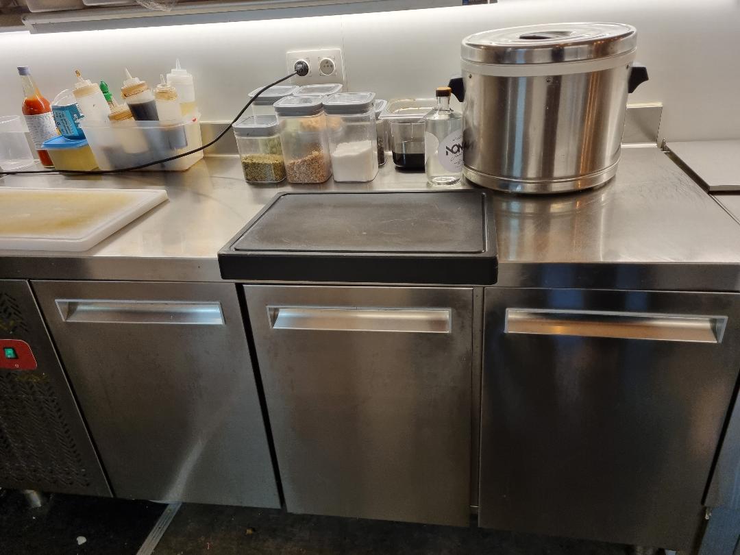 Over te nemen zaak Namen - Horeca - JLYBC