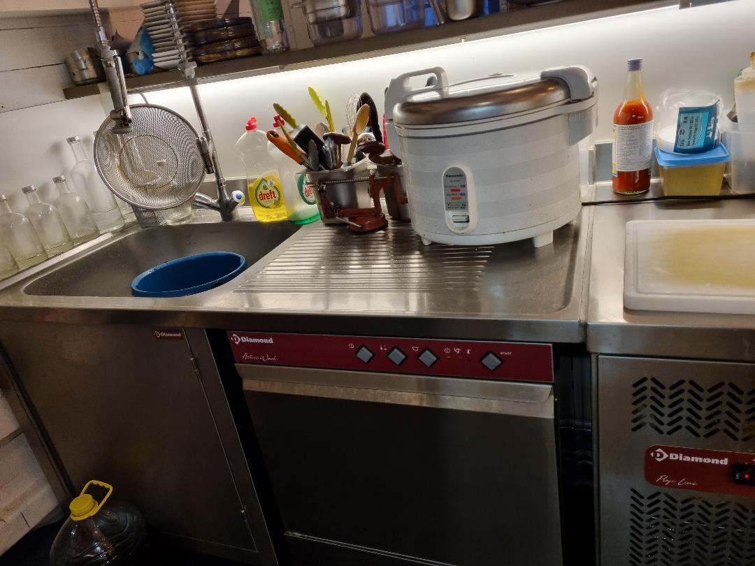 Over te nemen zaak Namen - Horeca - JLYBC